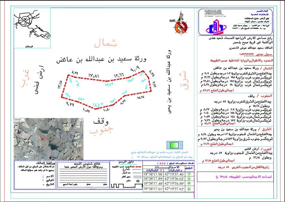 اعلان تسويقي
